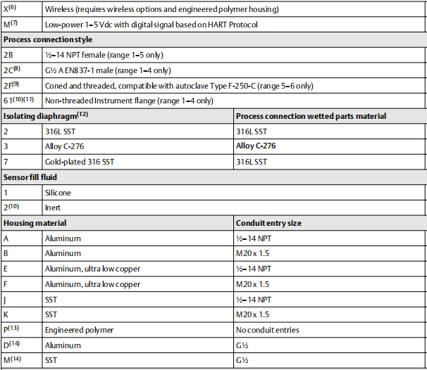 540019b7944a76ff3379dd32fac22e4e.png
