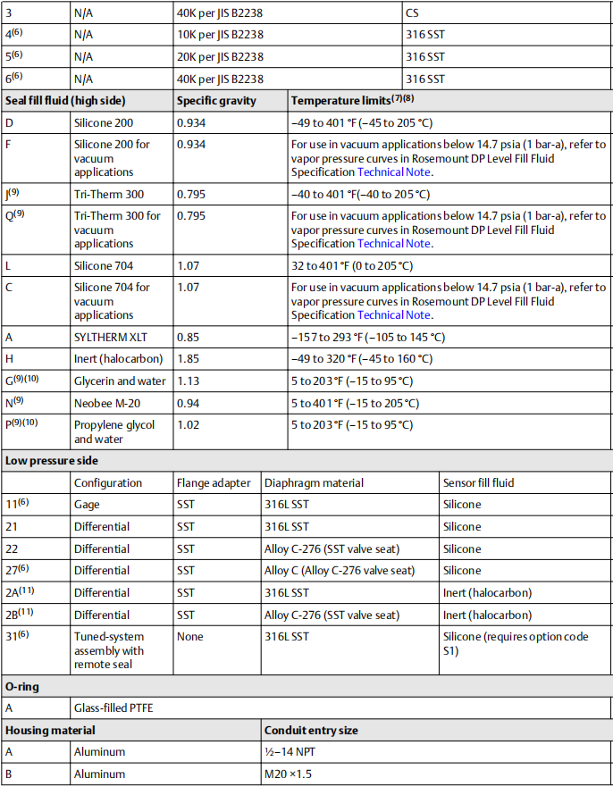 b331c241a8170e1c8a30031f5ab33157.png